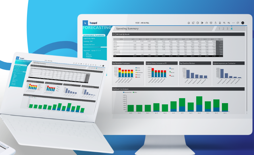 Gartner overview about